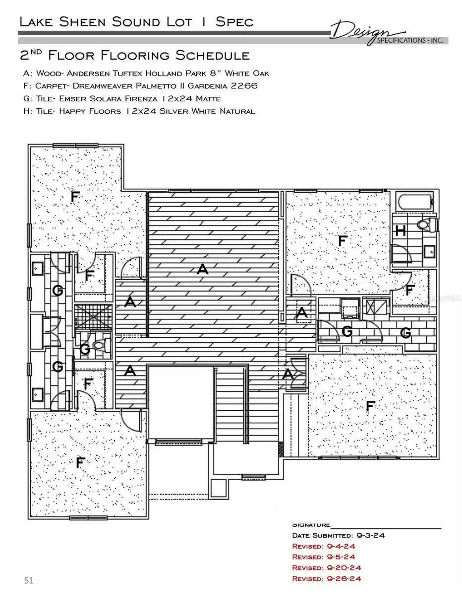 9155 SHEEN SOUND STREET, ORLANDO, Florida 32836, 5 Bedrooms Bedrooms, ,4 BathroomsBathrooms,Residential,For Sale,SHEEN SOUND,MFRO6190262