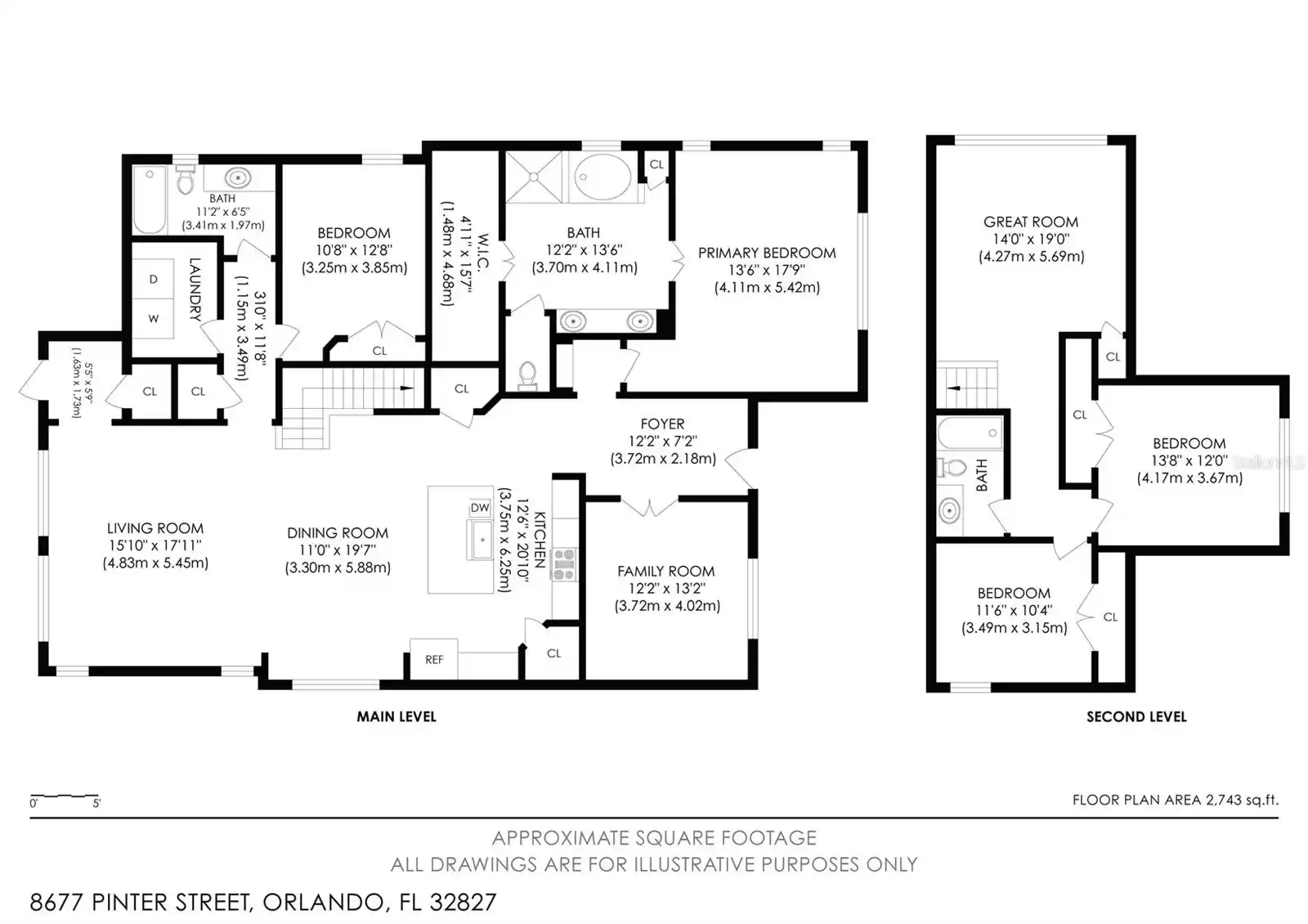 8677 PINTER STREET, ORLANDO, Florida 32827, 4 Bedrooms Bedrooms, ,3 BathroomsBathrooms,Residential,For Sale,PINTER,MFRO6255992